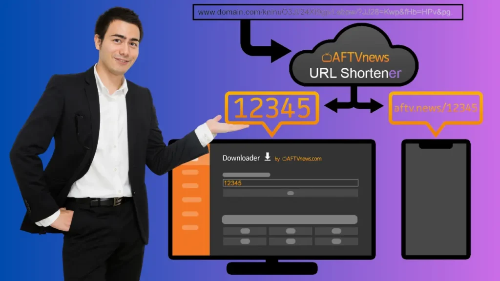 IPTV Downloader Codes